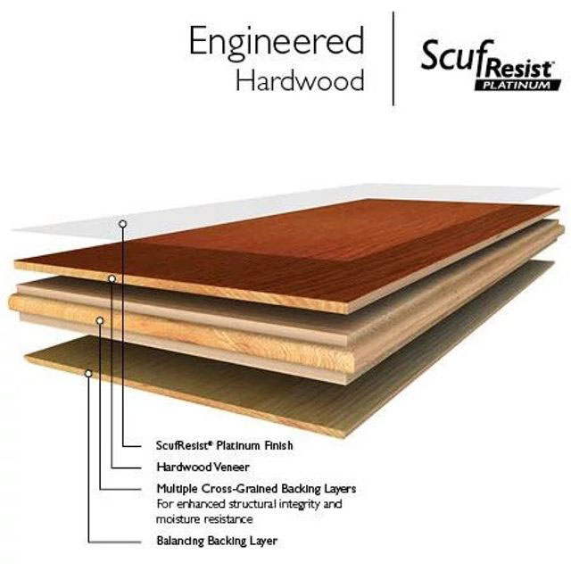 Engineered Hardwood Flooring