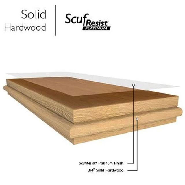 Flooring